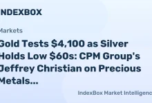 Gold Price Outlook and Silver Market Update: CPM Group’s Jeffrey Christian on Risks and Fed Policy – News and Statistics