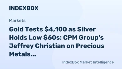 Gold Price Outlook and Silver Market Update: CPM Group’s Jeffrey Christian on Risks and Fed Policy – News and Statistics