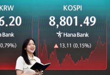 Samsung leveraged ETFs outtrade underlying shares; Tesla’s never have