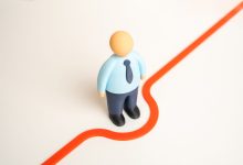 The Average 67-Year-Old’s Income Looks Safe – Until It Crosses the IRMAA Line.