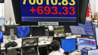 Global shares are mostly higher, as Japan’s Nikkei briefly tops 70,000