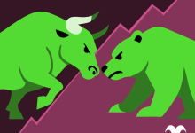 Stock Market Today, June 10: Robinhood Markets Rises on IPO Underwriting Announcement