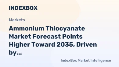 Ammonium Thiocyanate Market To Reach New Heights by 2035 Amid Gold Extraction Shift – News and Statistics