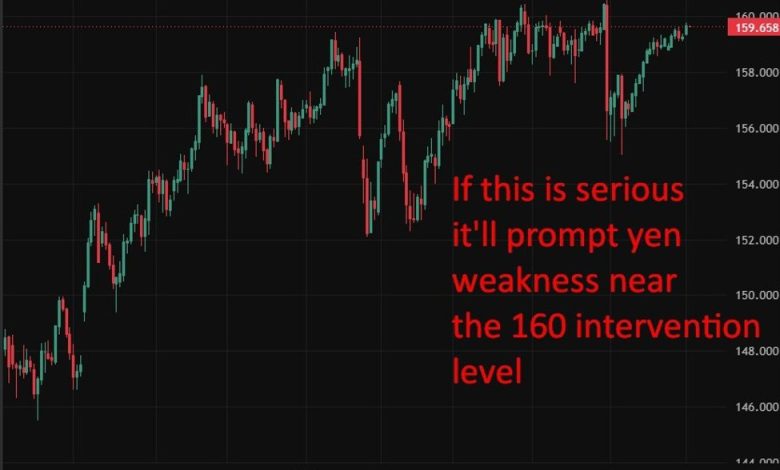 Japan eyes sales tax cut from 2027 but bond market (and yen!) risks loom large