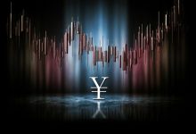 investingLive Americas market news wrap: USD/JPY knocked down twice