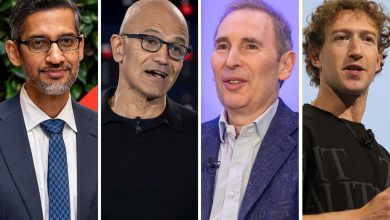 AI spending threatens credit quality of Amazon, Meta, Alphabet