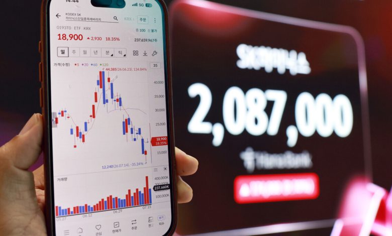Korea raises cash deposit requirement for leveraged Samsung and SK hynix ETFs early Korea raises cash deposit requirement for leveraged Samsung and SK hynix ETFs early
