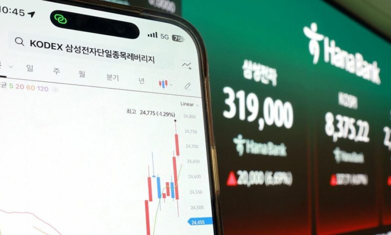 South Korea tightens Samsung and SK hynix leveraged ETF rules as Kospi plunges South Korea tightens Samsung and SK hynix leveraged ETF rules as Kospi plunges