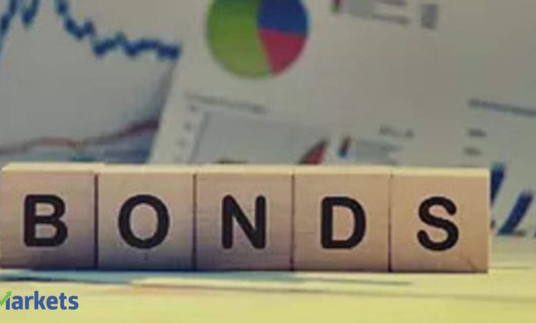 Global Market: Britain’s bond market poses early fiscal test for Andy Burnham Global Market: Britain’s bond market poses early fiscal test for Andy Burnham