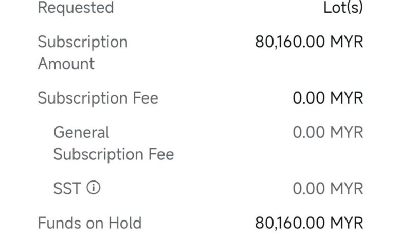 IPO of the year – moomoo Community IPO of the year – moomoo Community