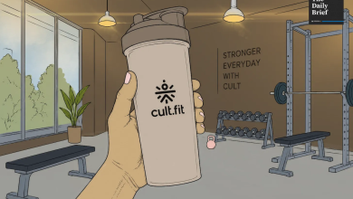 Cult.fit’s IPO promises to lift heavier weights, but can it? Cult.fit’s IPO promises to lift heavier weights, but can it?