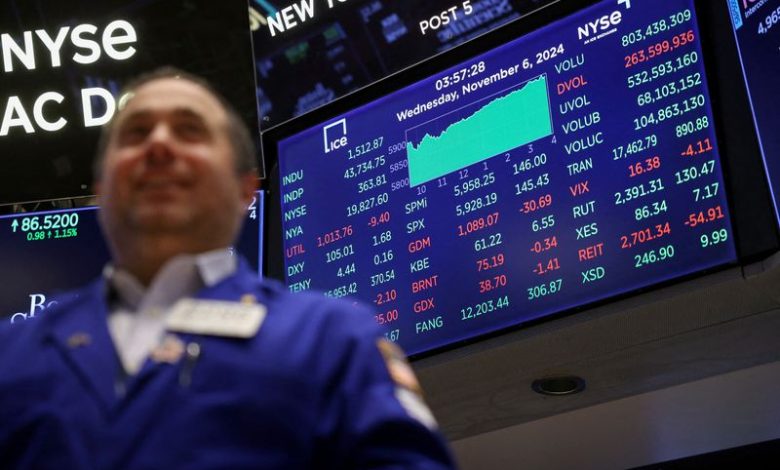 AI spending, earnings hopes, Fed outlook set to sway US stocks in second half