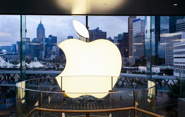 Apple Falls Post Q3 on Supply Chain Woes: Buy the Dip in ETFs? – July 31, 2026