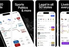 Polymarket Promo Code SBWIRE |  Bonus for Today’s World Cup, Politics & More (July 2) | Sports