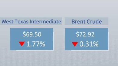 Crude futures settle lower Crude futures settle lower