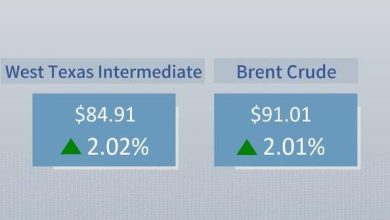 Crude futures settle higher on Tuesday over escalating US-Iran tensions, Red Sea blockade threats Crude futures settle higher on Tuesday over escalating US-Iran tensions, Red Sea blockade threats