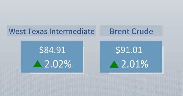 Crude futures settle higher on Tuesday over escalating US-Iran tensions, Red Sea blockade threats Crude futures settle higher on Tuesday over escalating US-Iran tensions, Red Sea blockade threats
