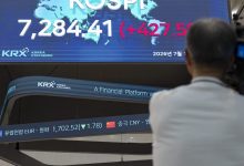 Korea’s AI-heavy market now sets the tone for global stocks Korea’s AI-heavy market now sets the tone for global stocks