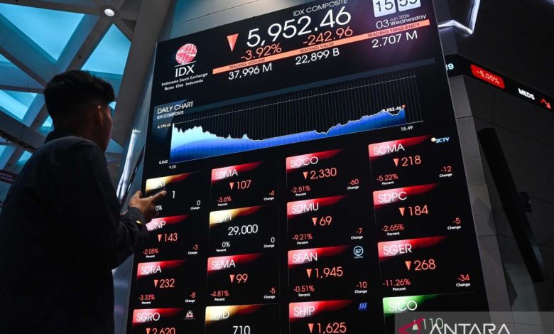 IDX lists seven IPOs, four more companies await debut IDX lists seven IPOs, four more companies await debut