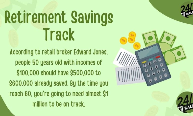 Have a Big 401(k) and Turning 60? Your Catch-Up Limit Just Jumped to ,250 and the Window Closes at 64