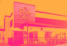 El Pollo Loco (LOCO): Buy, Sell, or Hold Post Q1 Earnings?