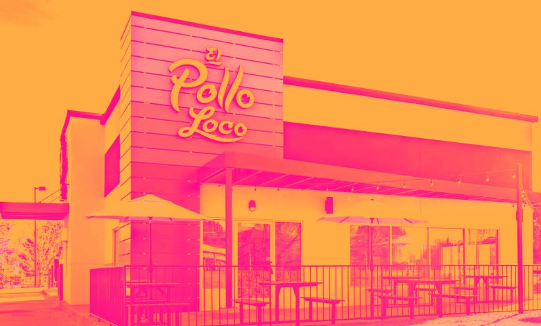 El Pollo Loco (LOCO): Buy, Sell, or Hold Post Q1 Earnings?