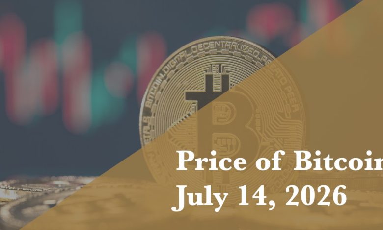 Current price of Bitcoin for July 14, 2026 Current price of Bitcoin for July 14, 2026