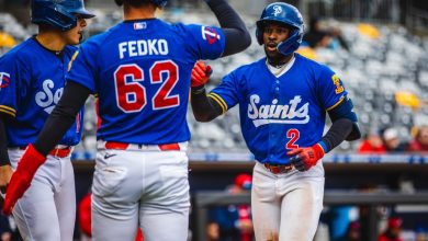 Twins’ prospect Kaelen Culpepper named to MLB All-Star Futures roster