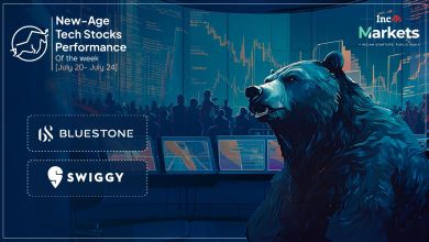 Swiggy Plummets, BlueStone Soars Amid Bearish Week For New-Age Tech Stocks Swiggy Plummets, BlueStone Soars Amid Bearish Week For New-Age Tech Stocks