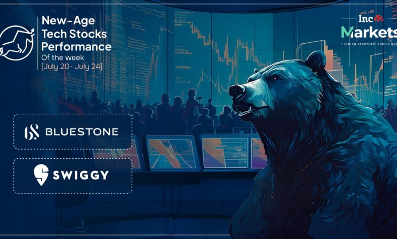 Swiggy Plummets, BlueStone Soars Amid Bearish Week For New-Age Tech Stocks Swiggy Plummets, BlueStone Soars Amid Bearish Week For New-Age Tech Stocks