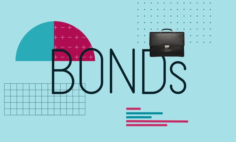How the Largest Bond ETFs Performed