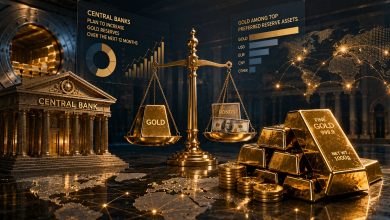 Central banks are voting for gold with their balance sheets