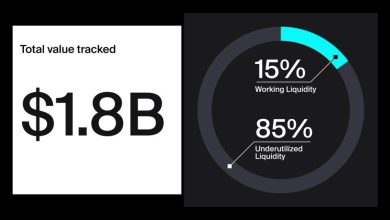 DeFi users are missing out on 0 million a year. Here’s why DeFi users are missing out on 0 million a year. Here’s why