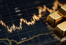 WTI Futures (USOIL-F) Is up 2.39% on Jul 20: Why It Happened WTI Futures (USOIL-F) Is up 2.39% on Jul 20: Why It Happened