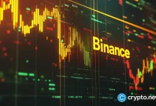 Binance Futures launches BITO and Treasury ETF contracts
