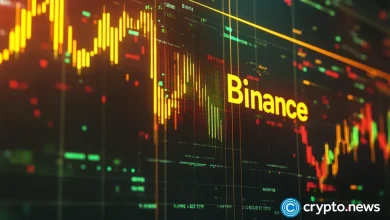 Binance Futures launches BITO and Treasury ETF contracts