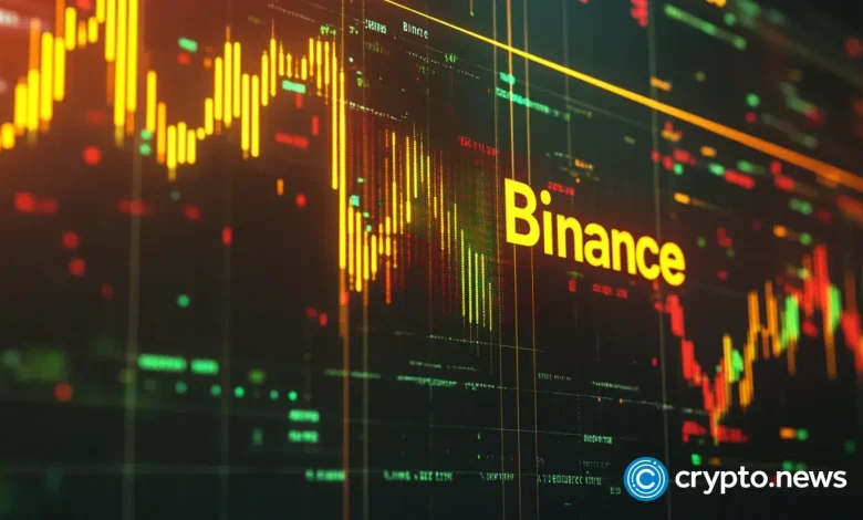 Binance Futures launches BITO and Treasury ETF contracts Binance Futures launches BITO and Treasury ETF contracts