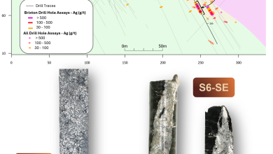 Brixton Metals Drills 5,015 g/t Silver over 20m in a New Brownfields Discovery Area at Its Langis Project Brixton Metals Drills 5,015 g/t Silver over 20m in a New Brownfields Discovery Area at Its Langis Project