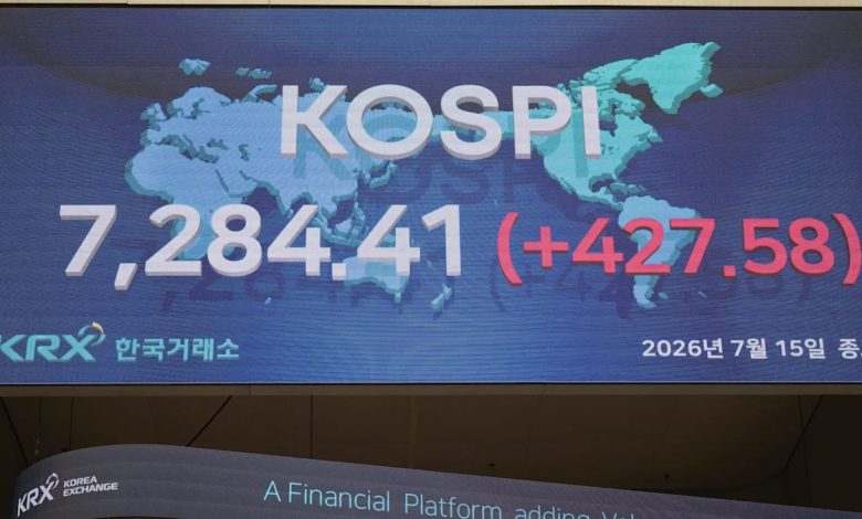 South Korea’s market sell-off sparks investor fears in ETFs South Korea’s market sell-off sparks investor fears in ETFs