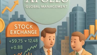 Apollo Global Management (APO) Leaves Russell Growth Indexes, Is It Still Undervalued?