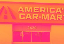 America’s Car-Mart (CRMT) Q1 Earnings: What To Expect America’s Car-Mart (CRMT) Q1 Earnings: What To Expect