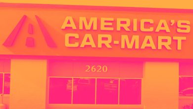 America’s Car-Mart (CRMT) Q1 Earnings: What To Expect America’s Car-Mart (CRMT) Q1 Earnings: What To Expect