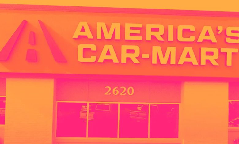 America’s Car-Mart (CRMT) Q1 Earnings: What To Expect America’s Car-Mart (CRMT) Q1 Earnings: What To Expect
