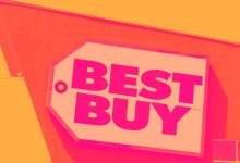 BBY) And The Rest Of The Specialty Retail Segment