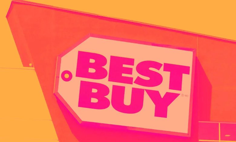 BBY) And The Rest Of The Specialty Retail Segment