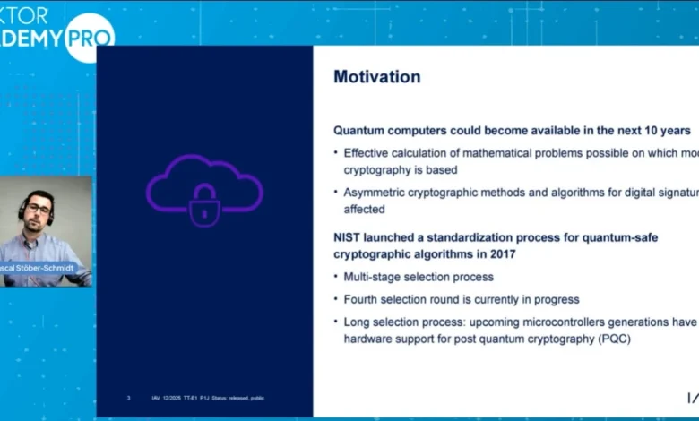 Automotive Crypto Agility for Post-Quantum ECUs Automotive Crypto Agility for Post-Quantum ECUs