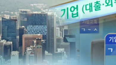 Korean companies turn to bank loans as bond borrowing costs climb Korean companies turn to bank loans as bond borrowing costs climb