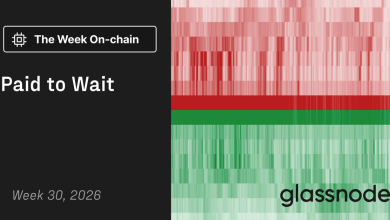 Paid to Wait Paid to Wait