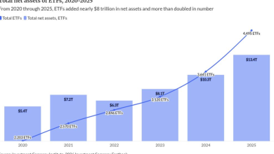 SEC’s novel ETF review draws early pushback over prediction markets