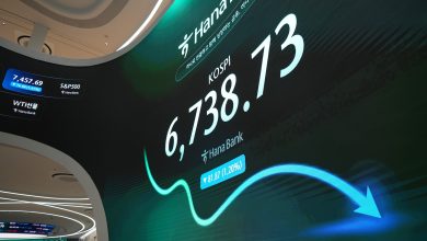 World shares are mixed and South Korea’s Kospi drops 4.5% as some AI stocks swoon World shares are mixed and South Korea’s Kospi drops 4.5% as some AI stocks swoon